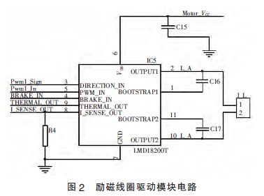 礦用污水流量計(jì)電路的設(shè)計(jì)與測量分析